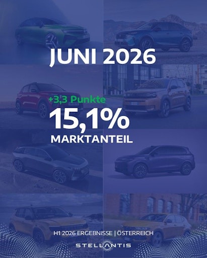 Stellantis Austria Marktanteil im Juni 2026