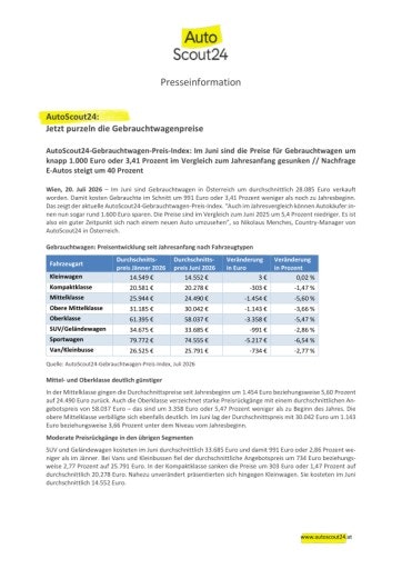 Vorschau Bild von AutoScout24-Gebrauchtwagen-Preis-Index Juli 2026