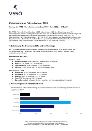 Vorschau Bild von Blitzumfrage Fahrradsaison 2026