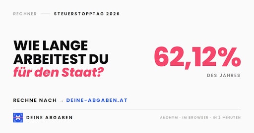 Stimmt das Verhältnis von Kosten und Nutzen staatlicher
Leistungen?