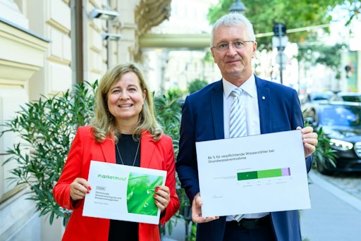 Präsentation der neuen die neue Marktstudie „Wasserversorgung und
Wassermanagement“ von ÖVGW und marketmind.