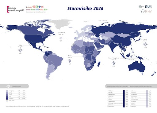 Datenquelle: Eigene Berechnung des IFHV auf Basis von FAO, GFDRR,
IHME, IDMC, JRC, IMF, ILO, UCDP, UNESCO, UNHCR, UNDRR, WHO, World
Bank, WorldPop, WID // Weiterer Text über ots und
www.presseportal.de/nr/61673 / Die Verwendung dieses Bildes für
redaktionelle Zwecke ist unter Beachtung aller mitgeteilten
Nutzungsbedingungen zulässig und dann auch honorarfrei.
Veröffentlichung ausschließlich mit Bildrechte-Hinweis.