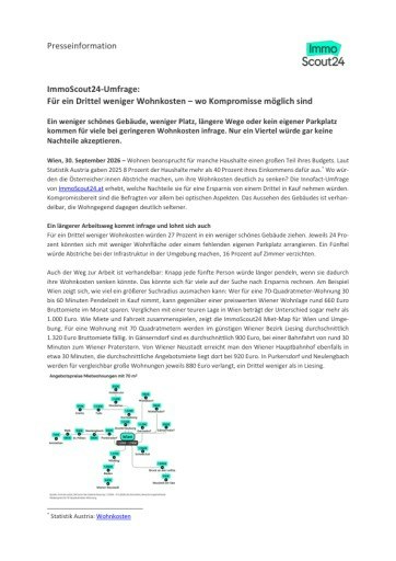Vorschau Bild von ImmoScout24 Umfrage: Verzicht für ein Drittel weniger Wohnkosten
