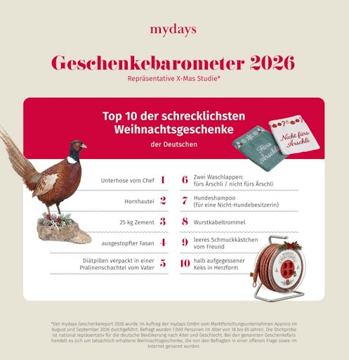 Vorschau Bild von mydays.de // Weiterer Text über ots und
www.presseportal.de/nr/53082 / Die Verwendung dieses Bildes für
redaktionelle Zwecke ist unter Beachtung aller mitgeteilten
Nutzungsbedingungen zulässig und dann auch honorarfrei.
Veröffentlichung ausschließlich mit Bildrechte-Hinweis.