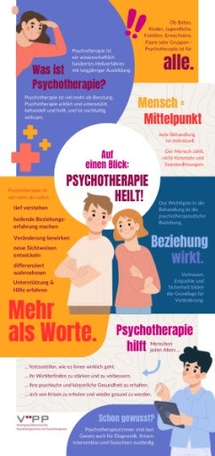 Vorschau Bild von Infografik