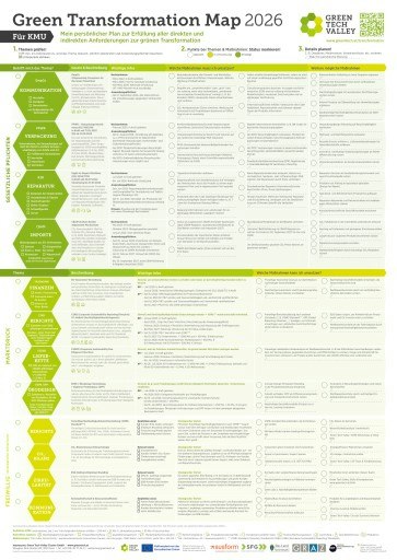 Vorschau Bild von Green Transformation Map für KMU und Großunternehmen (c) Green Tech Valley