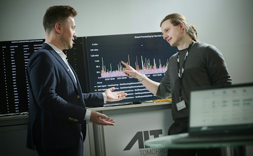 Intrusion Detection am AIT