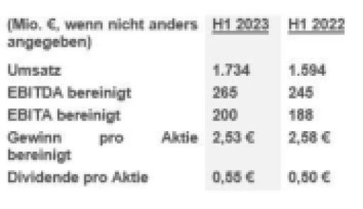 Vorschau Bild zu PDF