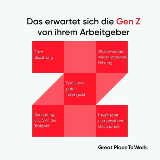 Vorschau Bild zu OTM