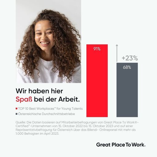 Vorschau Bild zu OTM