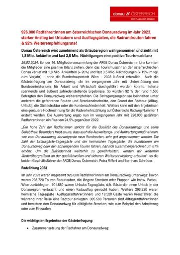 Vorschau Bild zu PDF