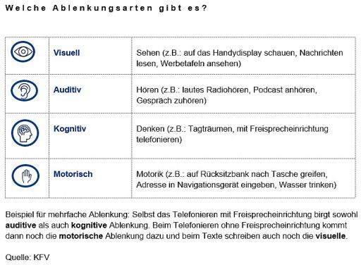 Vorschau Bild zu OTM