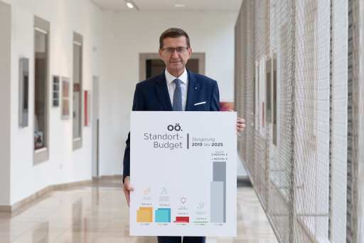 Vorschau Bild zu OTM