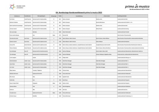 Vorschau Bild zu PDF