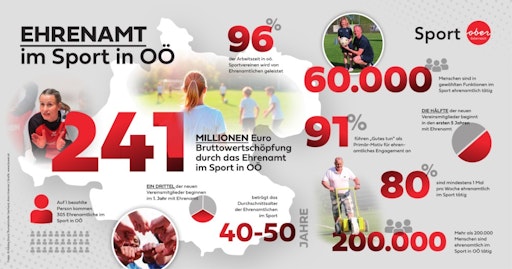 Vorschau Bild zu PDF