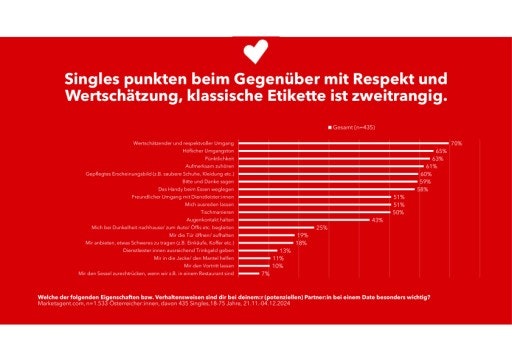 Vorschau Bild zu PDF