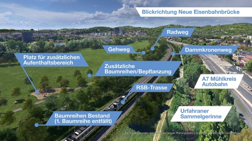 Vorschau Bild zu OTM