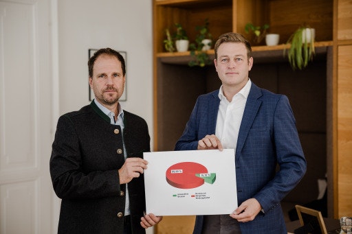 Vorschau Bild zu OTM