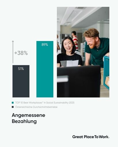 Vorschau Bild zu OTM