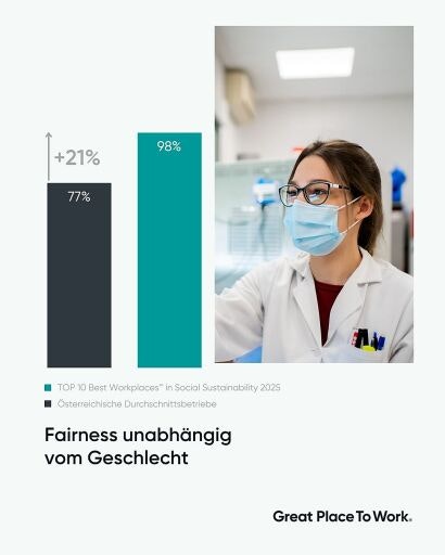 Vorschau Bild zu OTM