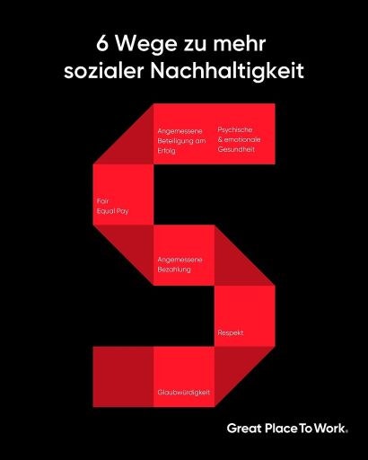 Vorschau Bild zu OTM