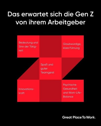 Vorschau Bild zu OTM